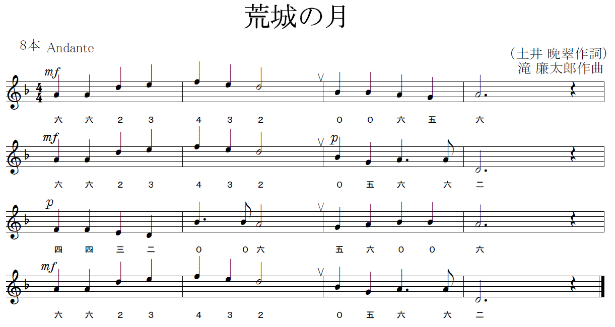 荒城の月